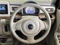 2019 Suzuki Lapin