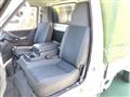2012 Nissan Vanette Truck