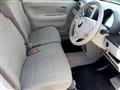 2015 Suzuki Lapin