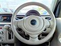 2015 Suzuki Lapin