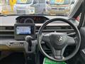 2021 Suzuki Wagon R