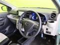 2022 Daihatsu Mira