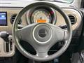 2013 Suzuki Lapin