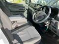 2021 Nissan Nissan Others