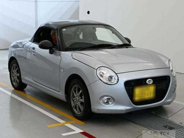 2022 Daihatsu Copen