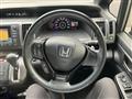 2009 Honda Honda Others