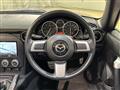 2006 Mazda Roadster