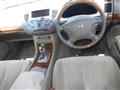 2002 Nissan Cima