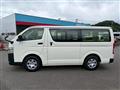 2025 Toyota Hiace Van