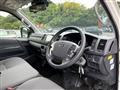 2025 Toyota Hiace Van