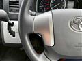 2025 Toyota Hiace Van