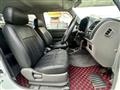 2002 Suzuki Jimny