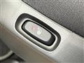 2022 Renault Twingo