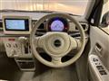 2019 Suzuki Lapin