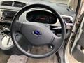 2004 Subaru R2
