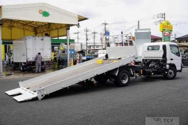 2025 Mitsubishi Fuso Canter