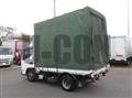 2023 Mitsubishi Fuso Canter