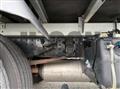 2025 Mitsubishi Fuso Canter