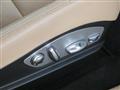 2014 Porsche Panamera