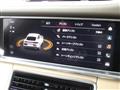 2023 Porsche Panamera