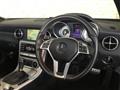 2015 Mercedes-Benz SLK