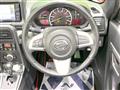2015 Daihatsu Copen