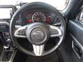 2015 Daihatsu Copen