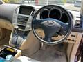 2008 Toyota Harrier Hybrid