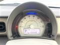 2015 Suzuki Lapin