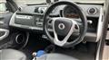 2011 Smart ForTwo