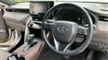 2022 Toyota Harrier Hybrid