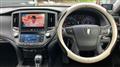2013 Toyota Crown Hybrid