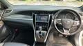 2015 Toyota Harrier