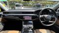 2018 Audi A8