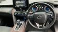 2021 Toyota Harrier Hybrid