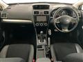 2015 Subaru Impreza