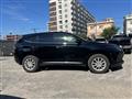 2015 Toyota Harrier
