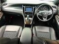 2015 Toyota Harrier