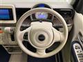 2019 Suzuki Lapin