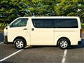 2015 Toyota Hiace Van