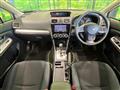 2015 Subaru IMPREZA XV HYBRID