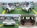 2009 Toyota IQ