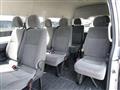 2018 Toyota Hiace Wagon