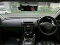 2003 Mazda RX-8