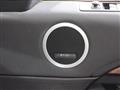 2018 Land Rover Discovery