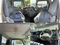 2009 Mitsubishi Fuso Canter