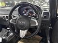 2017 Daihatsu Copen