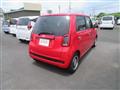2024 Honda Honda Others