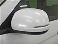 2024 Honda Honda Others