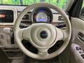 2019 Suzuki Lapin